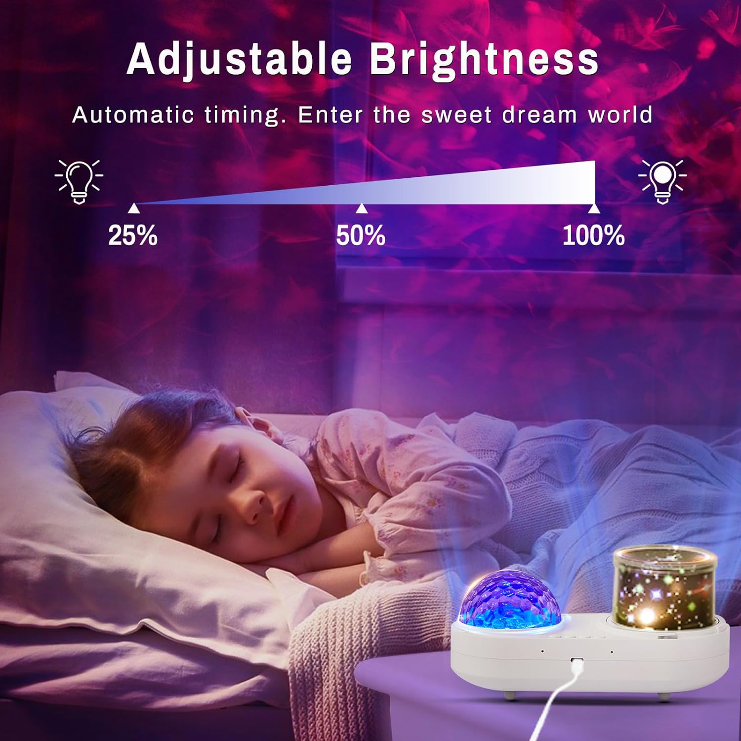 Bedroom Surround Light Projector 360 Degree Rotating Night Lights Projector 6 Colors Projection
