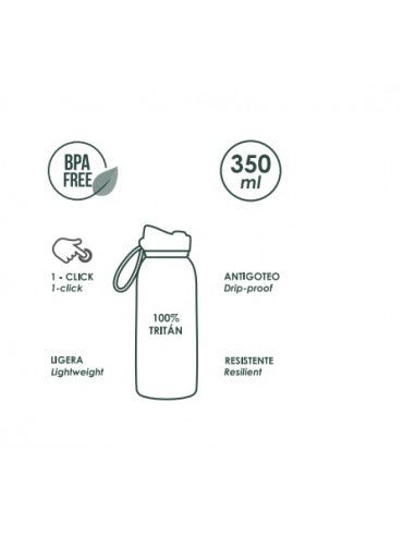 BIMBIDREAMS TRITAN BOTTLE 350 ML BLUE