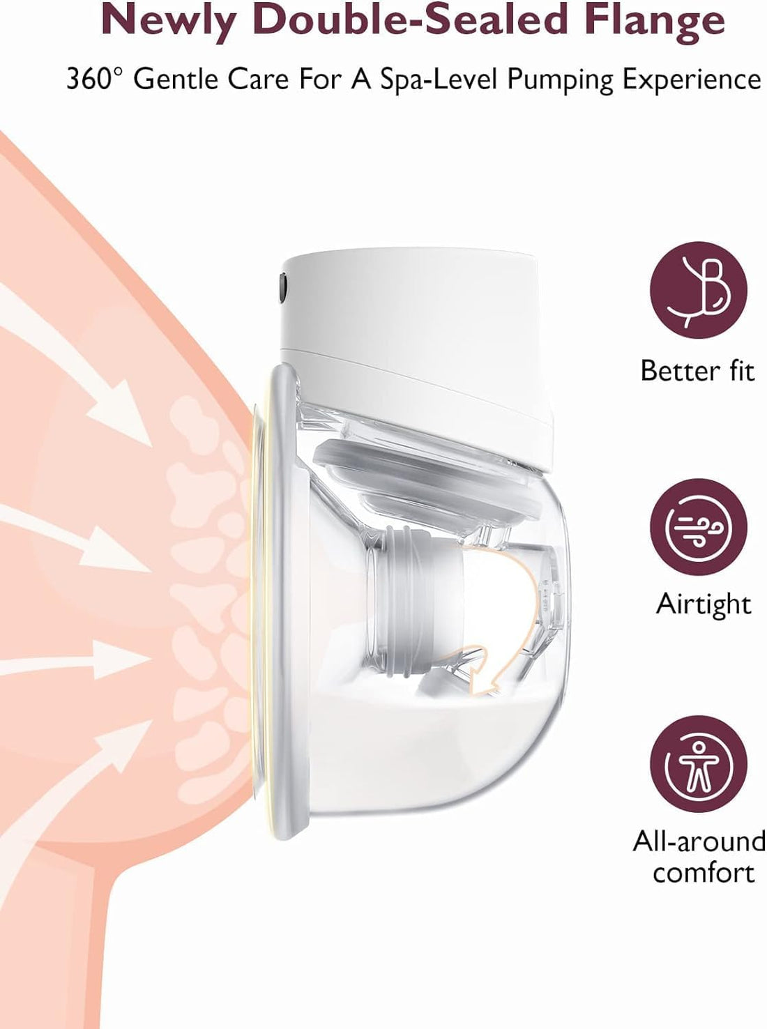 Momcozy Wearable Double Breast Pump S12 Pro White