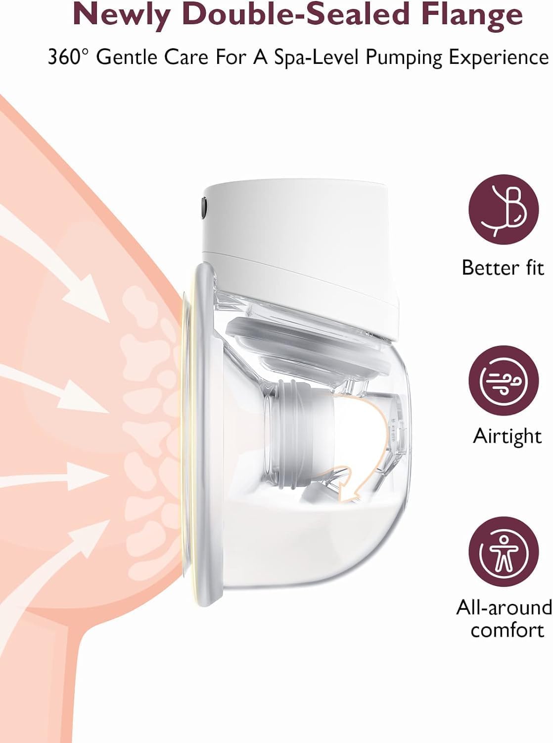 Momcozy Wearable Double Breast Pump S12 Pro White