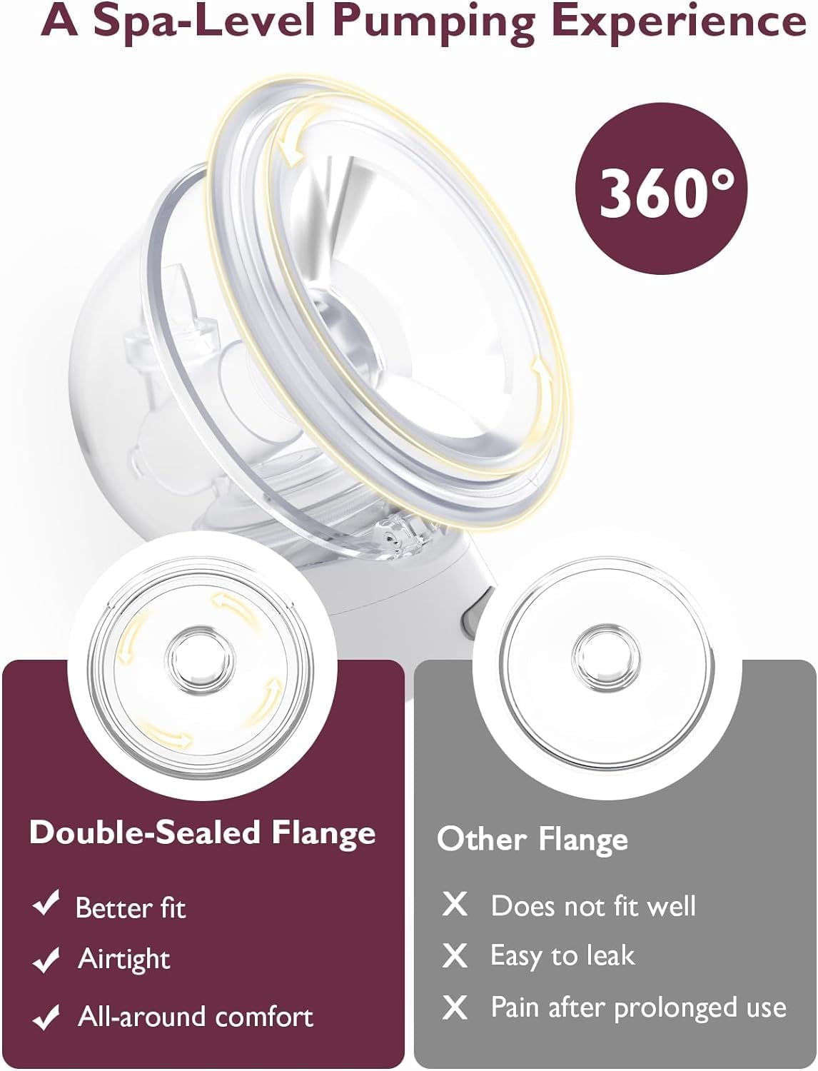 Momcozy Wearable Double Breast Pump S12 Pro White