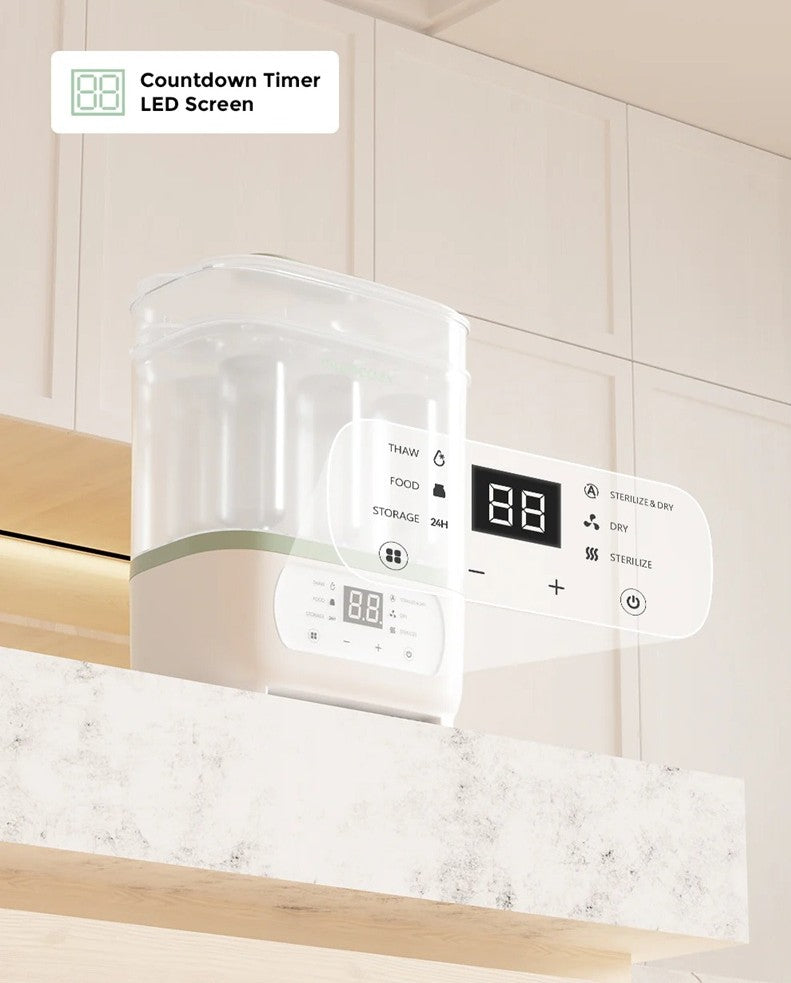 Momcozy 8-in-1 Baby Bottle Steam Sterilizer