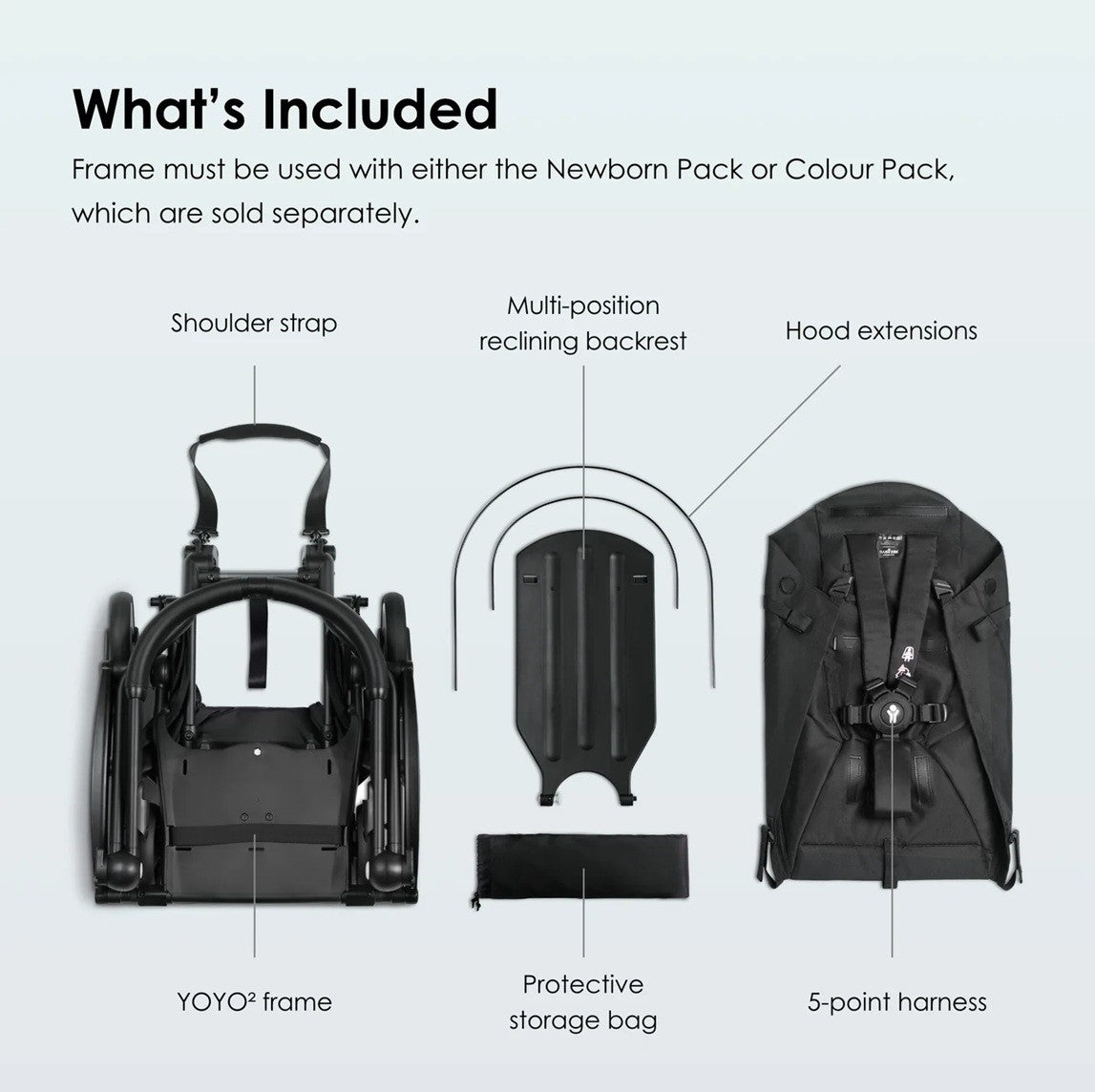 Stokke - YOYO3 Frame White (Frame Only)