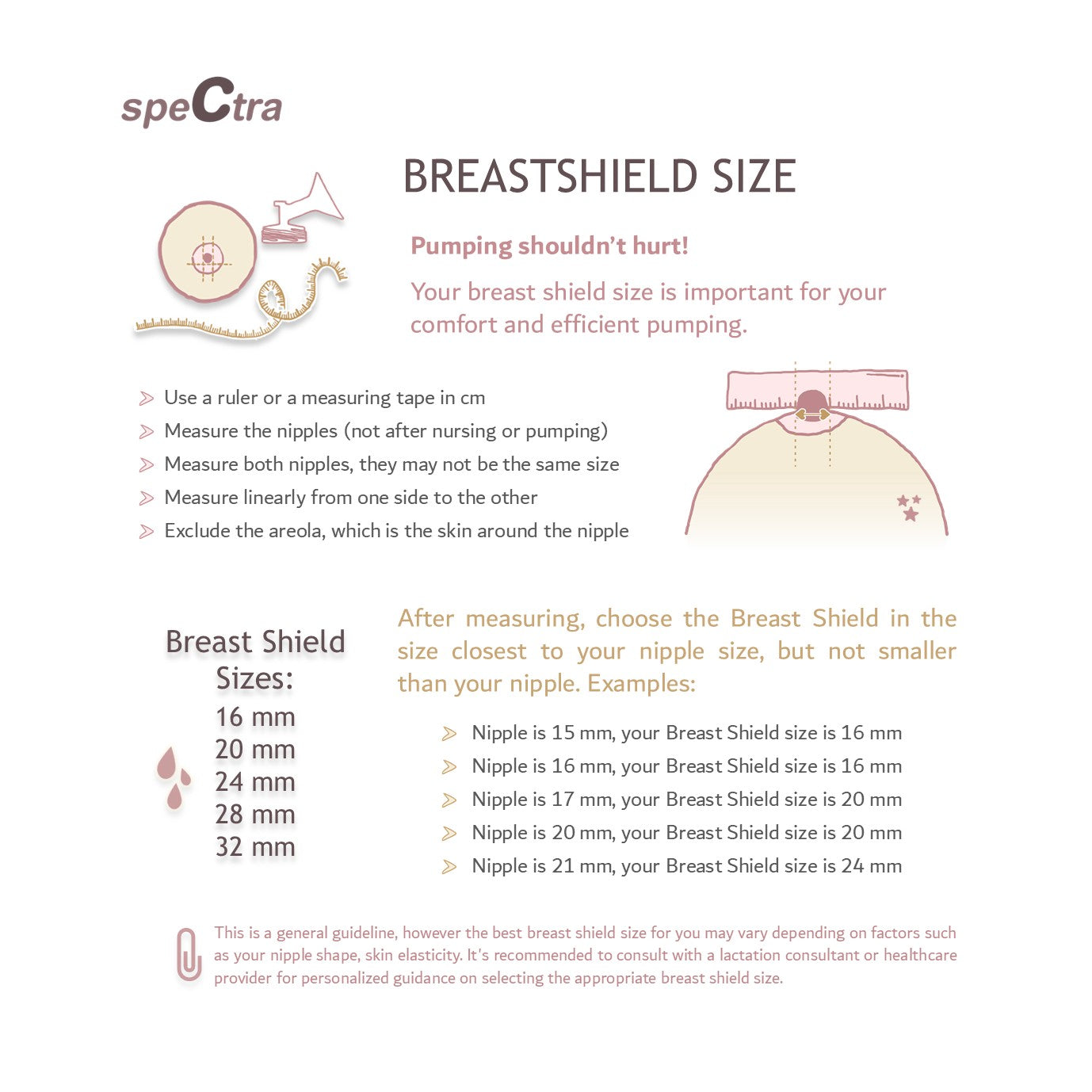Spectra S1 Plus Electric Breast