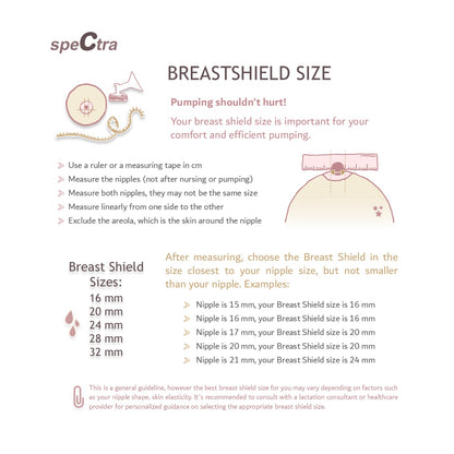Spectra S1 Plus Electric Breast