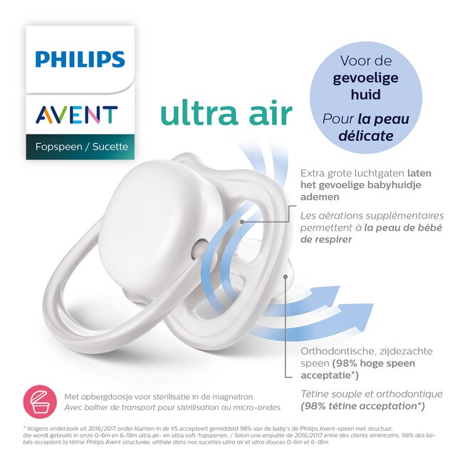 Sucettes Ultra Air Neutral - 18m+ - 2pcs de Philips AVENT